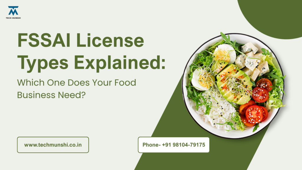 FSSAI License Types